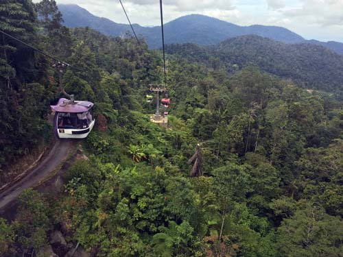 Cable Car